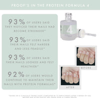 Protein Formula for nails - Formula 4 Strengthen